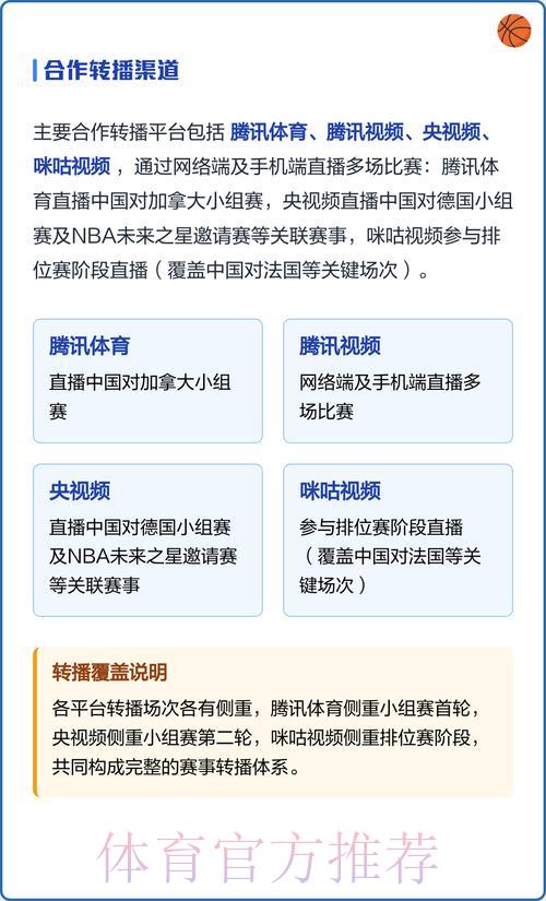 世界杯赛事直播渠道完整指南 世界杯赛事直播渠道完整指南