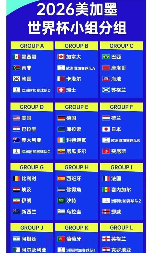 2026世界杯夺冠赔率：这些球队最有黑马爆冷夺冠的潜力