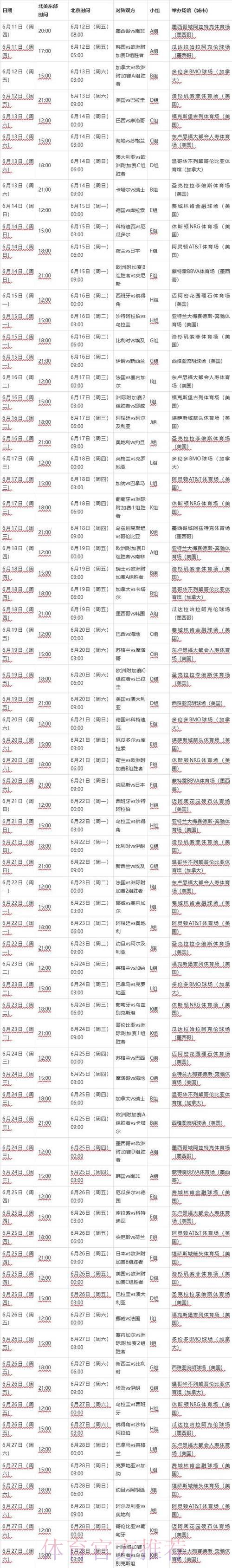 2026年世界杯全部赛程正式发布 2026年世界杯全部赛程正式发布