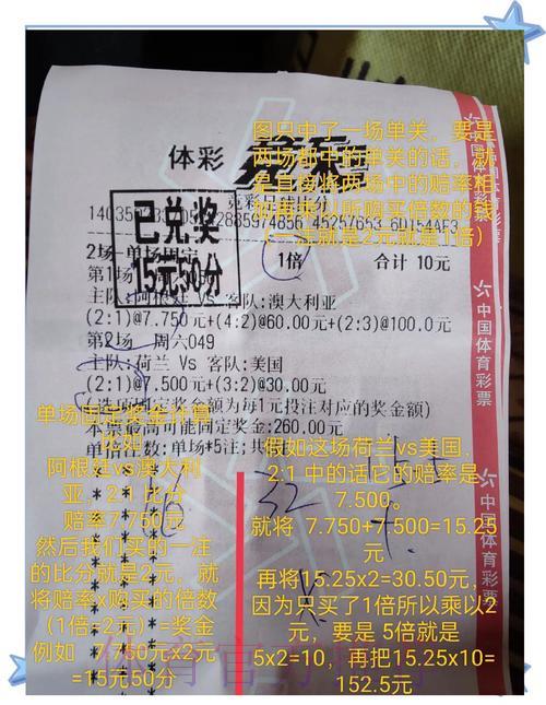 世界杯竞猜投注预算科学分配技巧