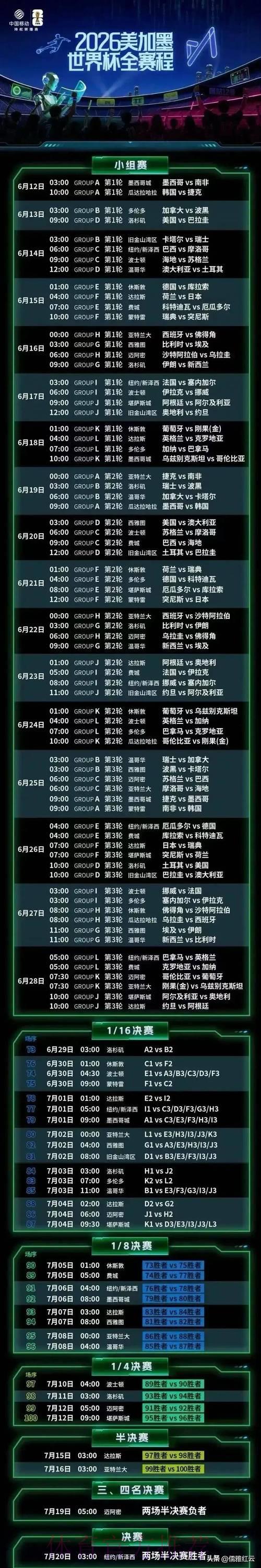 2026世界杯赛事直播全攻略:最新最全观看指南 2026世界杯赛事直播全攻略:最新最全观看指南