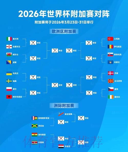 2026年世界杯竞猜平台全站数据解析与热门趋势盘点 2026年世界杯竞猜平台全站数据解析与热门趋势盘点