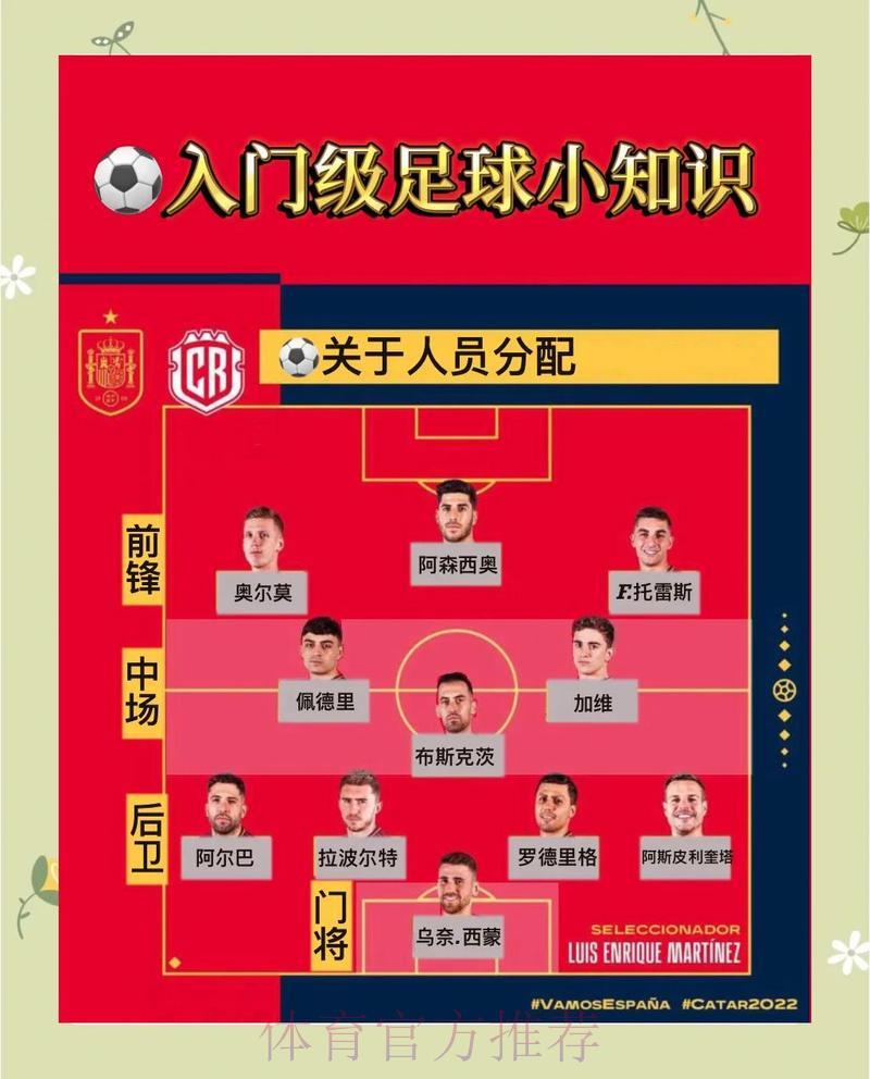 世界杯竞猜平台安全指南:主流平台核心功能深度解析 世界杯竞猜平台安全指南:主流平台核心功能深度解析