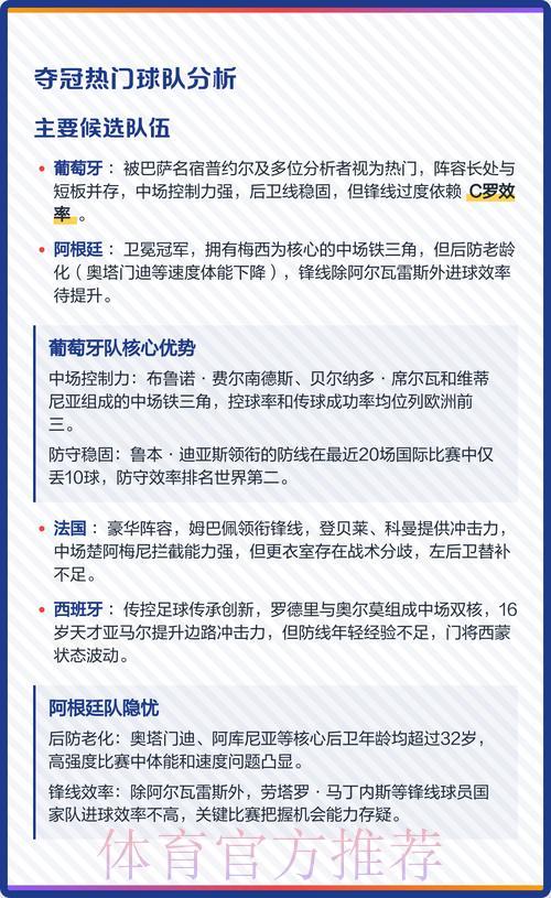 2026年世界杯夺冠热门深度预测与前景展望 2026年世界杯夺冠热门深度预测与前景展望