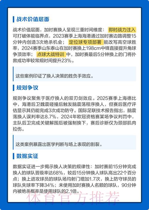 深度剖析世界杯球队竞技战术与博弈策略 深度剖析世界杯球队竞技战术与博弈策略