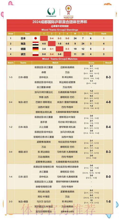 世界杯赛果预测:权威专家深度解析与精选推荐 世界杯赛果预测:权威专家深度解析与精选推荐