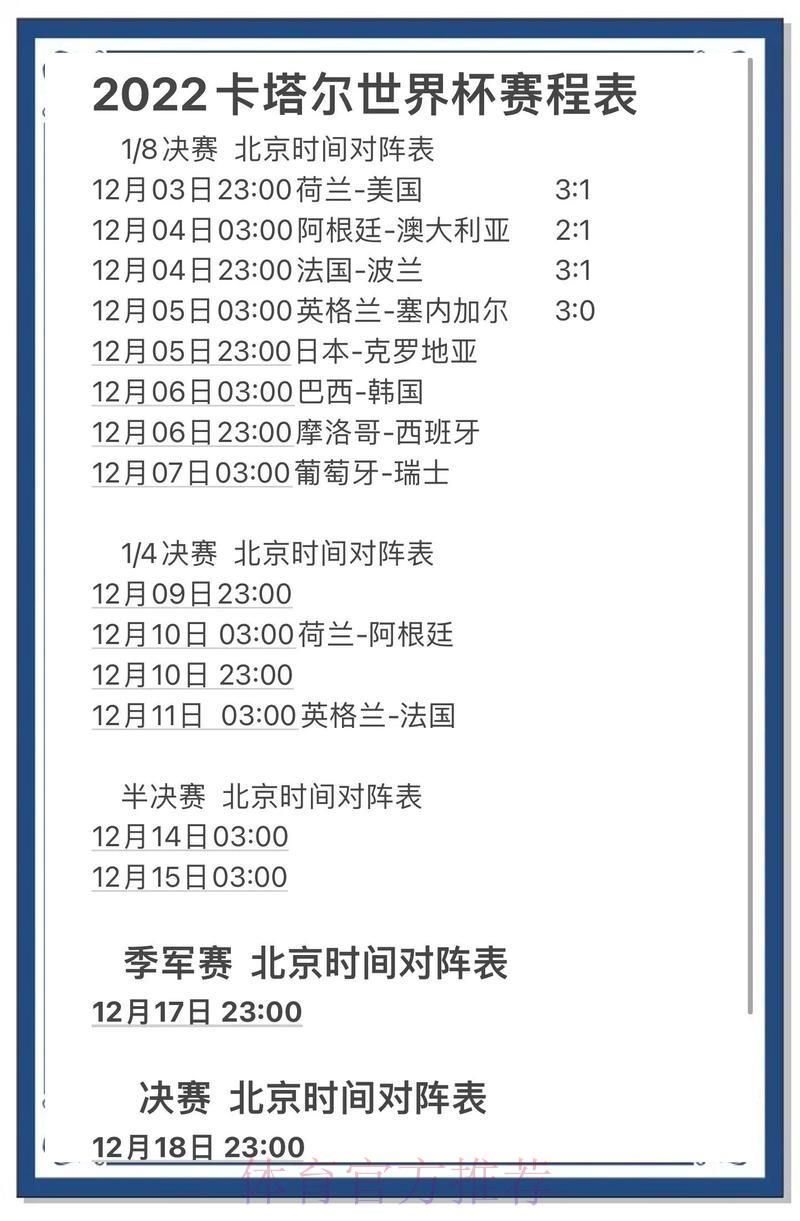 世界杯预测完整攻略：免费全站深度解析