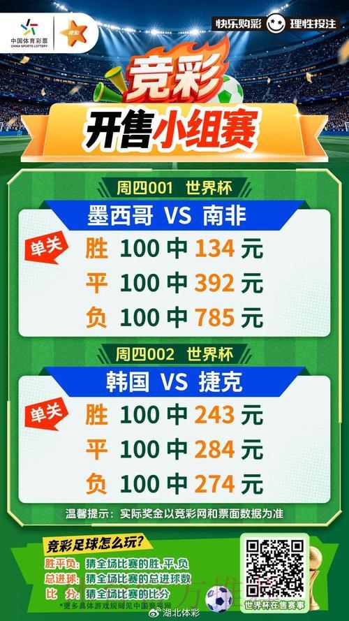 世界杯竞猜安全保障指南