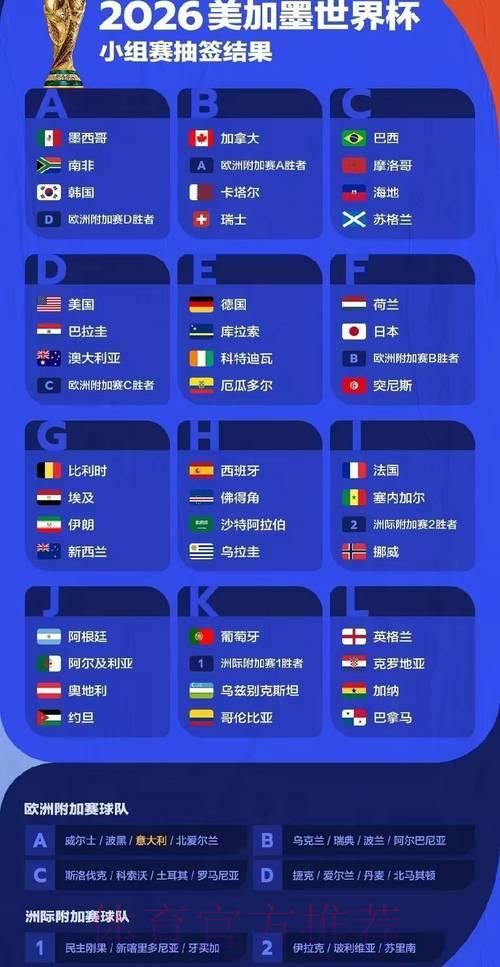 2026世界杯直播观看渠道最新推荐 2026世界杯直播观看渠道最新推荐