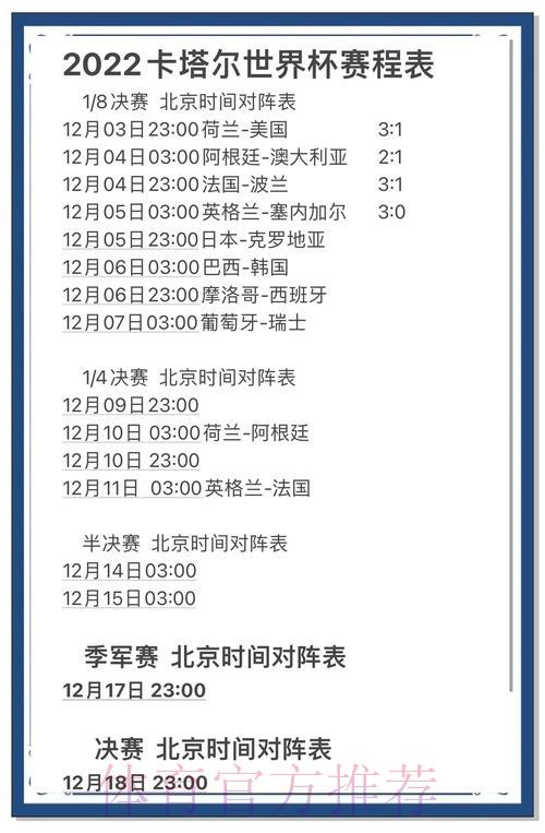 世界杯决赛阶段比分预测与概率深度解析 世界杯决赛阶段比分预测与概率深度解析