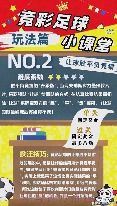2026世界杯竞猜指南：实用投注策略与技巧全解析