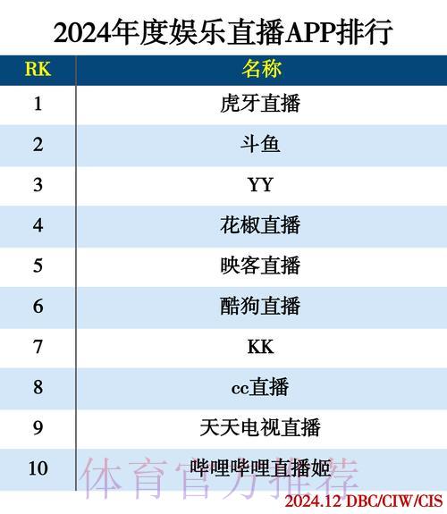 2024世界杯高清直播全渠道汇总