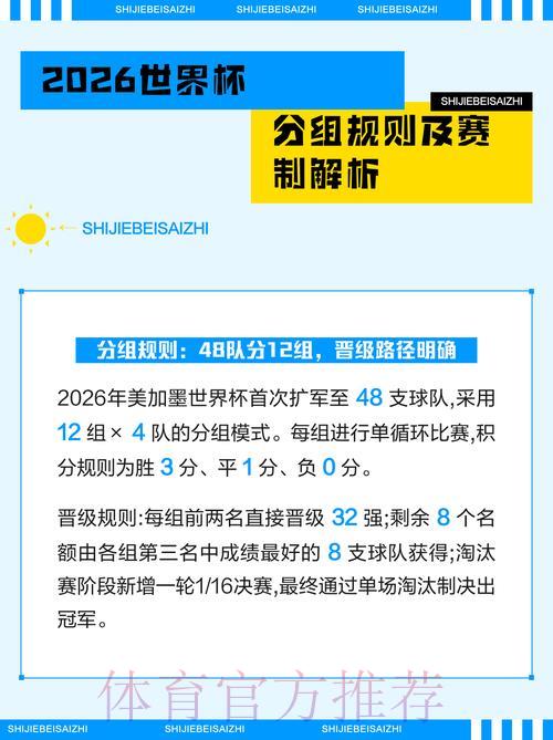 2026世界杯竞猜平台入口渠道全面解析与精选推荐