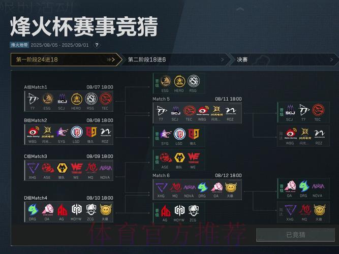 全球顶级赛事竞猜平台推荐指南