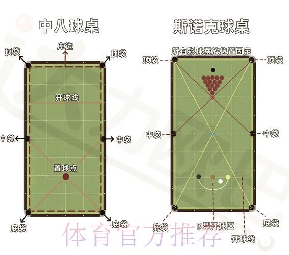 世界杯竞猜:大小球投注盈利策略全解析 世界杯竞猜:大小球投注盈利策略全解析