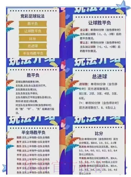 世界杯竞猜投注怎样衡量风险与收益的平衡 世界杯竞猜投注怎样衡量风险与收益的平衡