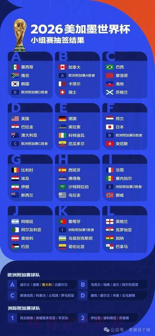2026年世界杯竞猜全攻略：十大制胜技巧深度解析