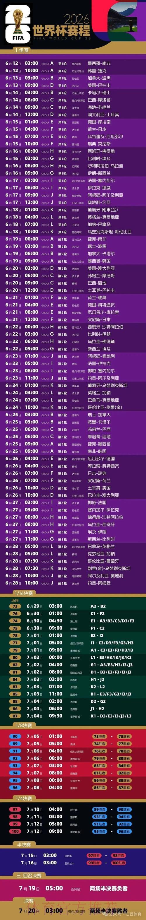 2026年世界杯竞猜全攻略：十大制胜技巧深度解析